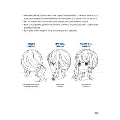 Книга Як малювати аніме. Вчимося малювати оригінальних персонажів за простими шаблонами - К. Гарт BookChef (9786175480403) Винница