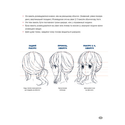 Книга Як малювати аніме. Вчимося малювати оригінальних персонажів за простими шаблонами - К. Гарт BookChef (9786175480403) Вінниця - фото 5