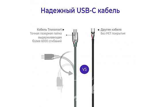 Tronsmart ATC3 AWG19 USB-TypeC 0.3m Винница