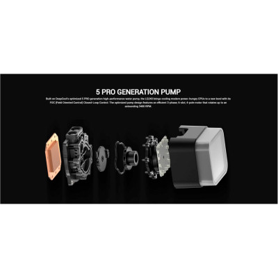 Система рідинного охолодження Deepcool LQ240 Black (R-LQ240-BKLSMW-G-1) Вінниця - фото 3