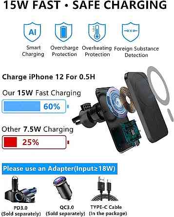 Бездротовий магнітний автомобільний зарядний пристрій 15 Вт для iPhone 16/15/14/13/12 Pro Max/чохол Mag-Safe, кріплення для автомо Київ