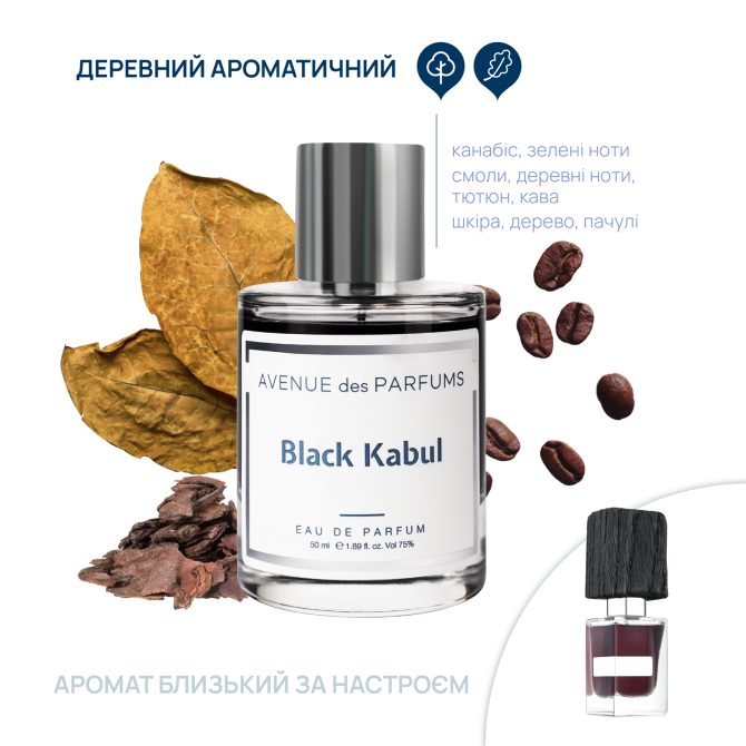 Парфумована вода Black Kabul Avenue des Parfums 50 мл Вінниця - фото 2