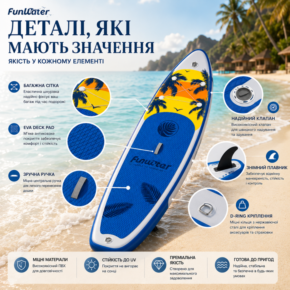 Надувная SUP-доска 335 см: устойчивая, грузоподъемность 180 кг, легкая (8 кг), для прогулок и серфинга Киев - изображение 6