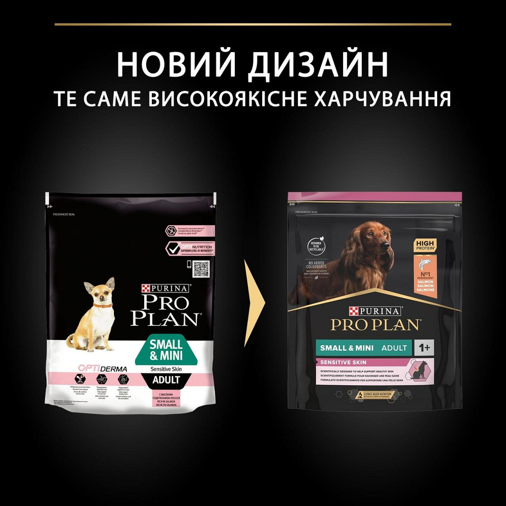 Сухой корм Pro Plan Small & Mini для собак малых пород с чувствительной кожей с лососем, 700 г Винница - изображение 3