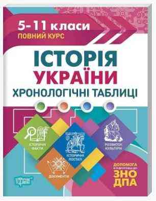 Книжка: Таблиці та схеми. Історія України. Хронологічні таблиці. 5-11 класи, до ДПА, ЗНО, шт Київ