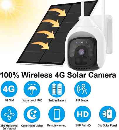 Камера 4G із сонячною панеллю SIM карта IP WiFi відеоспостереження. Харків