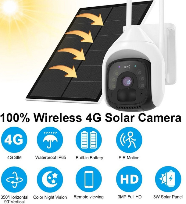 Камера 4G із сонячною панеллю SIM карта IP WiFi відеоспостереження. Харків - фото 2