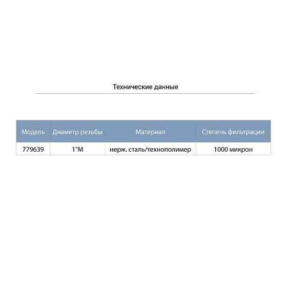 Фільтр донний до зворотнього клапану 1" (нерж. сталь/технополімер) AQUATICA (779639) Рівне
