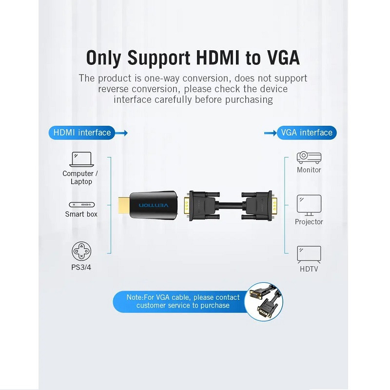 Переходник HDMI-VGA с аудио 1080P Киев - изображение 3