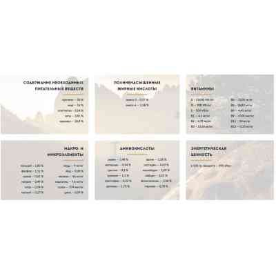 Сухий корм для собак Carpathian Pet Food Maxi Adult 3 кг (4820111140855) Вінниця