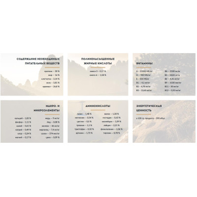 Сухой корм для собак Carpathian Pet Food Maxi Adult 3 кг (4820111140855) Винница - изображение 2