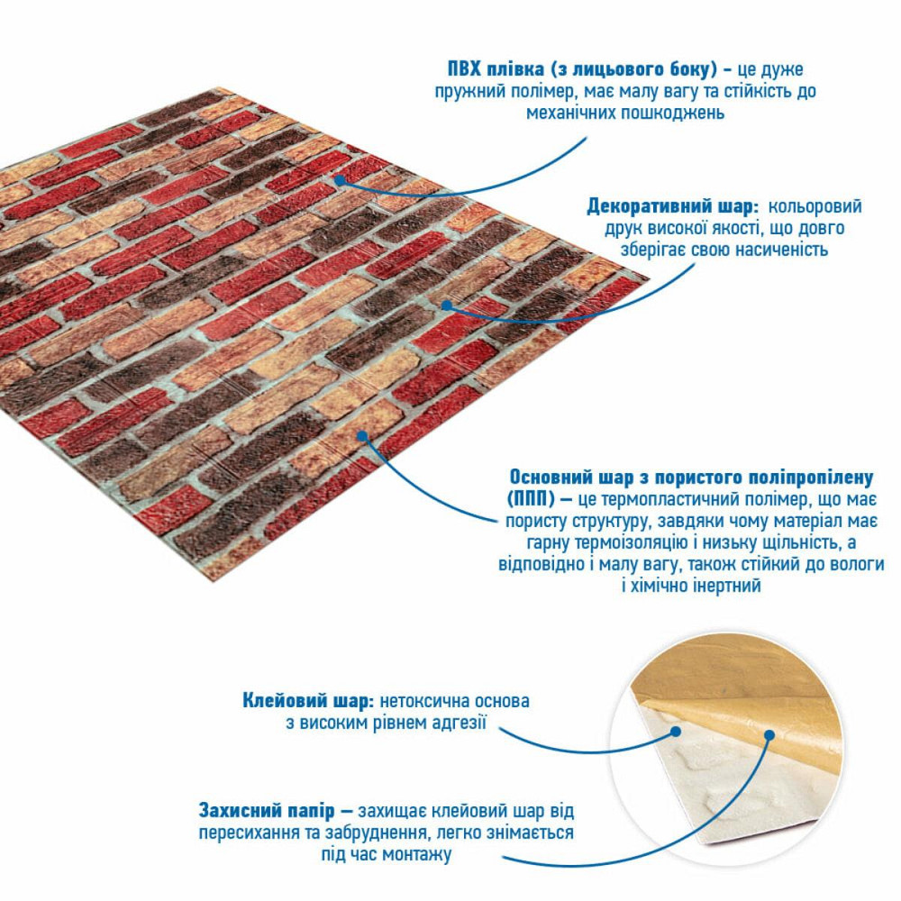 Панель стеновая 3D 700х770х2мм (047-2) Екатеринославский кирпич SW-00001916 Днепр - изображение 2