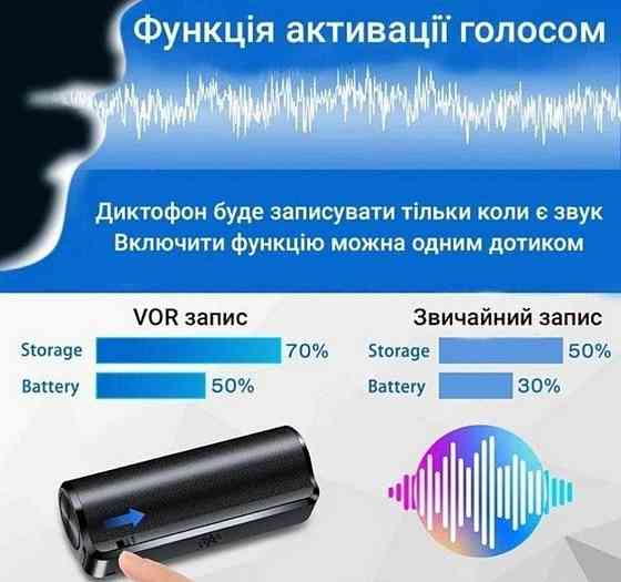 Диктофон Savetek 1000 PRO мини. Харьков