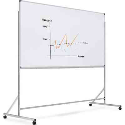 Фліпчарт Sector магнітно-маркерний 150х100 см (MМ-1510) Вінниця