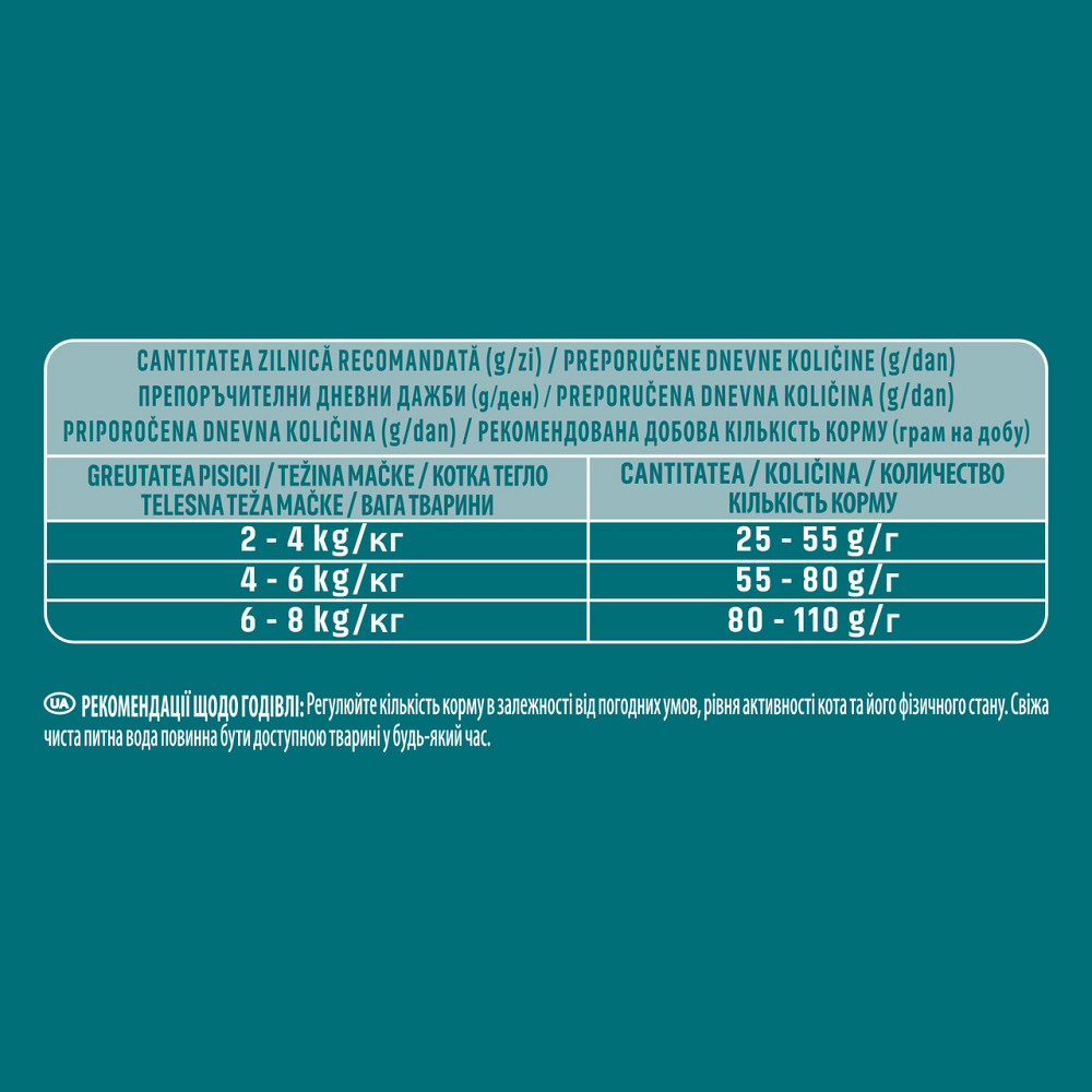 Сухой корм PURINA ONE Indoor для взрослых кошек, постоянно находящихся в помещении, комплекс Bifensis, с индейкой, 800 г Киев - изображение 5