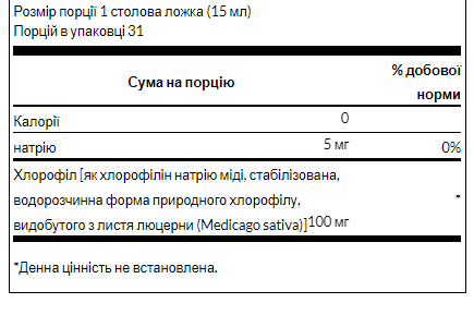 Хлорофилл Liquid Chlorophyll 100mg 473ml Київ