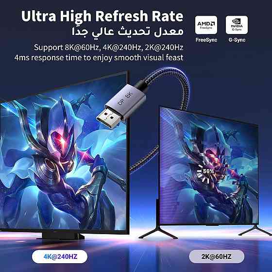 Кабель DisplayPort 1.4 UGREEN 8K 2м, дріт DP-до-DP для моніторів 8K/4K 240 Гц, нейлонове обплетення Київ