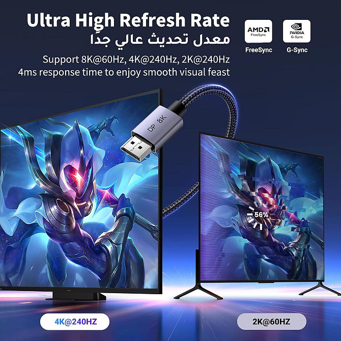 Кабель DisplayPort 1.4 UGREEN 8K 2м, шнур DP-на-DP для мониторов 8K/4K 240 Гц, нейлоновая оплётка Киев - изображение 6