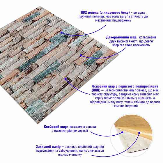 Панель стеновая 700х770х3мм Мрамор цветной SW-00001897 Киев