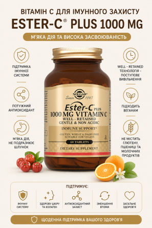 Витамин С Solgar Ester-C Plus 1000 мг Vitamin C 60 табл Киев