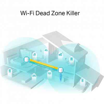 Точка доступа Wi-Fi TP-Link DECO X20 2PK AX1800 1xGE LAN 1xGE WAN MU-MIMO OFDMA MESH (DECO-X20-2-PACK) Винница