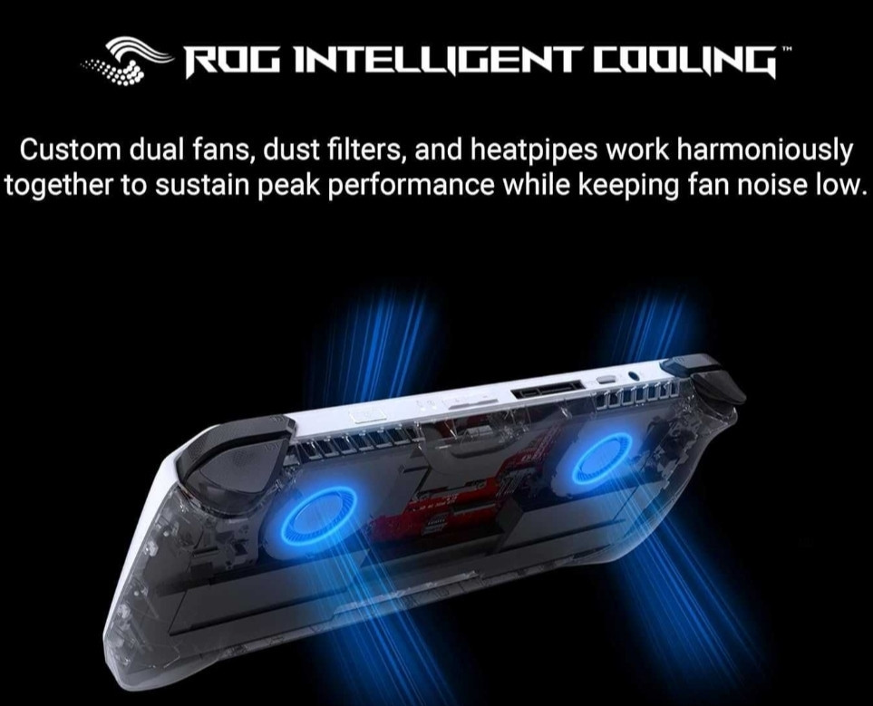 Портативні ігрові приставки ASUS ROG Ally 2023 512 GB Київ - фото 4