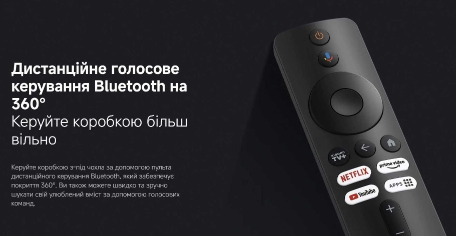 Новинка 2025! Тв приставка Xiaomi TV Box S (3rd Gen) Global MDZ-32-AA. Харьков - изображение 4