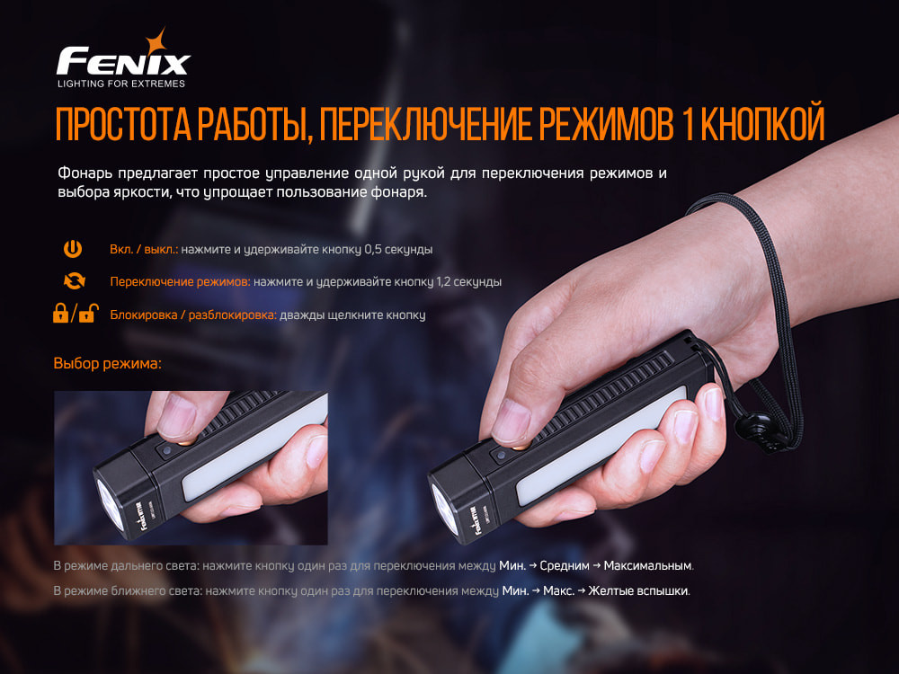 Мультиліхтар Fenix WT16R Киев - изображение 16