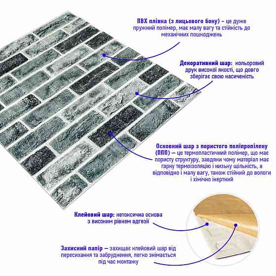 Самоклеюча 3D панель 700x700x5мм Клінкер синій (413) SW-00000768 Дніпро