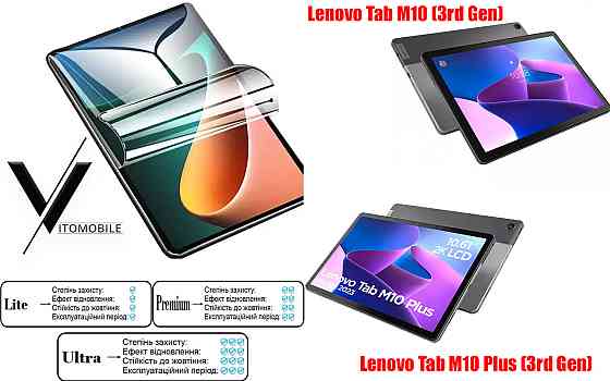 Полиуретановая пленка HyperClear Guard для Lenovo Tab M10 (3Rd Gen), M10 Plus (3Rd Gen) Киев