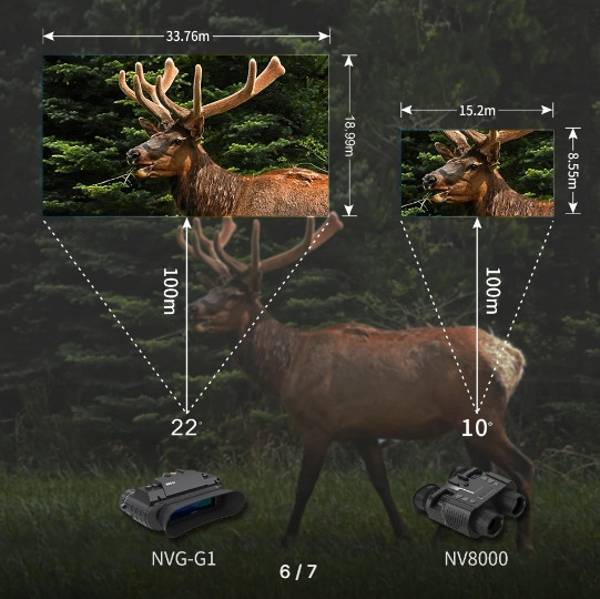 Прибор ночного видения NVG G1 + крепление на шлем Bracket + крепление на голову (940nm) Винница - изображение 11