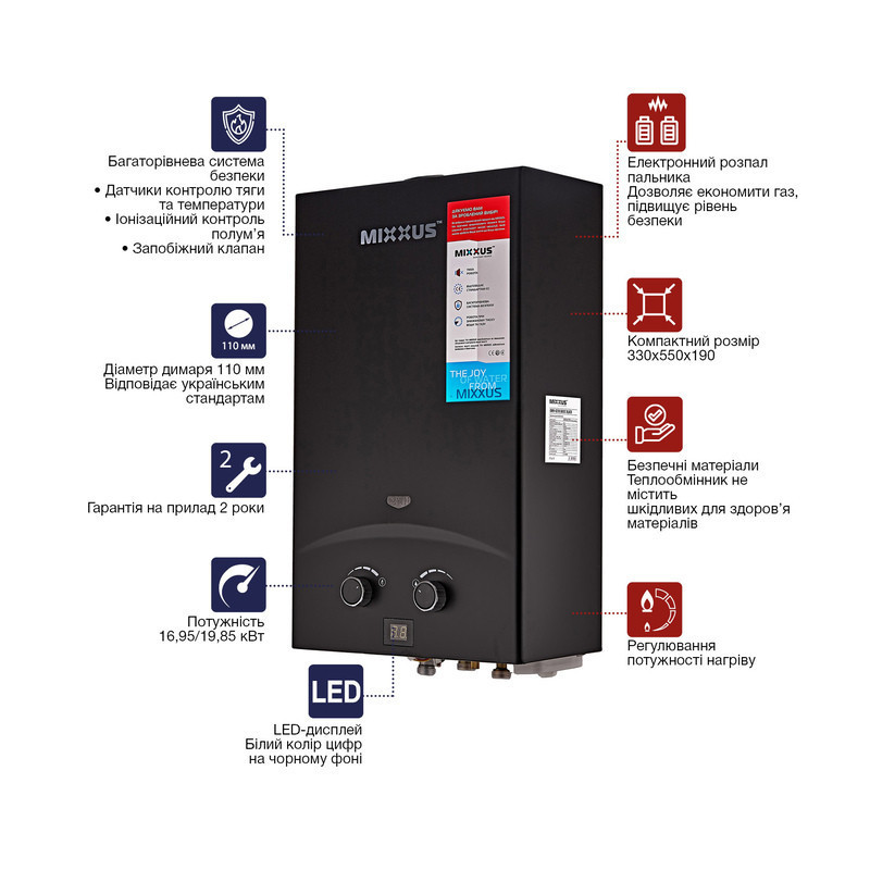 Газова колонка MIXXUS GWH-0210 BASIC BLACK димохідна 10 л/хв    ( WH0023 ) 30788 Харків - фото 6