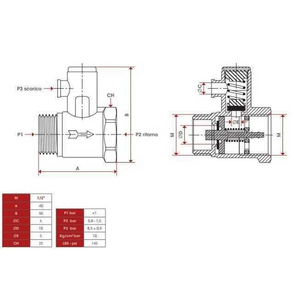 Клапан зворотній підривний ITAP 1/2″ 366 Тернополь - изображение 4