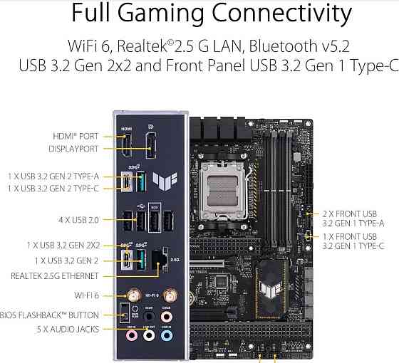 Материнська плата ASUS TUF GAMING B650-PLUS WIFI 2 шт. NEW! Харків