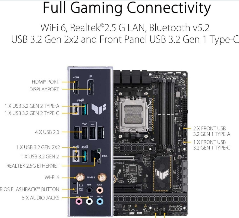 Материнська плата ASUS TUF GAMING B650-PLUS WIFI 2 шт. NEW! Харків - фото 2