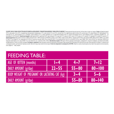 Сухой корм для кошек Brit Care Cat GF Kitten HGrowth and Development 400 г (8595602540686) Винница - изображение 3