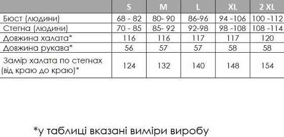 Вафельний халат жіночий довгий банний з поясом на запах бавовна 100% без капюшона сірий Одеса