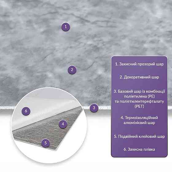 Самоклеящаяся стеновая PET плитка 600х300х2мм SW-00002334 Днепр