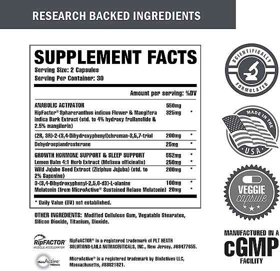 Анаболический комплекс Nutrex Anabol Hardcore PM 60 caps Луцк