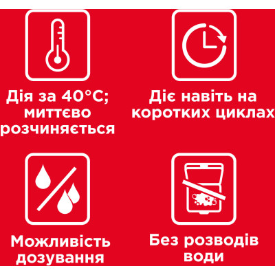 Гель для мытья посуды в посудомойке Somat Exellence Duo Gel Антижир 684 мл + 684 мл (9000101819199) Винница - изображение 2