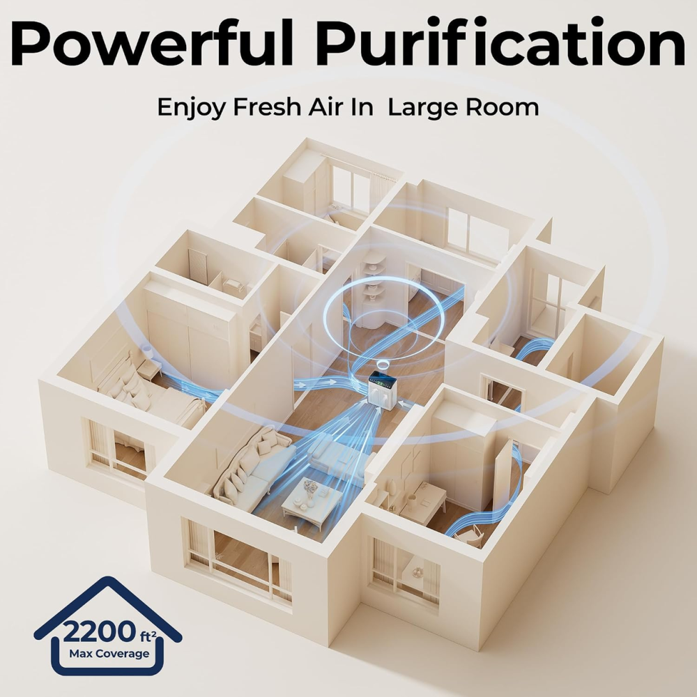 Очищувач повітря EVALIT ET066 до 204 м², HEPA, PM2.5, авто та Pet Mode, мийний фільтр, ароматерапія, 24 дБ Київ - фото 8