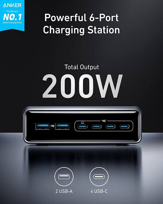 Мережевий зарядний пристрій Anker PowerPort GaNPrime 200 W 4xUSB Type-C, 2xUSB Type-A Black (A2683341) ( 21134 ) Харьков - изображение 2