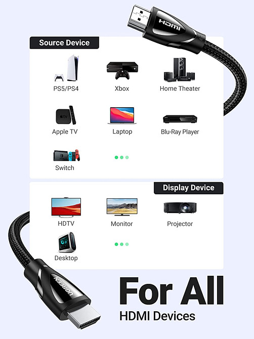 HDMI кабель V2.1 UGreen HD140 з підтримкою 8K@60Hz 4K@120Hz 80403 (Чорний, 2м) Николаев - изображение 3