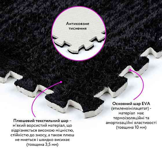 Пол-пазл плюшевый 30х30х1см Чёрный (D) SW-00002078 Киев