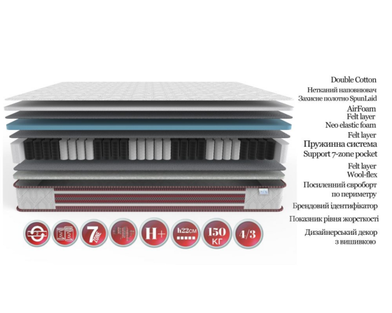 Ортопедичний матрац TM Family-sleep Рута колекція Вишиванка 200х220 Харків