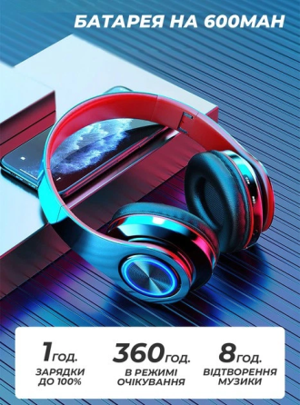Бездротові навушники B39 Bluetooth 5.0 з мікрофоном, шумозаглушенням DSP, 400 мАг, до 24 год розмов, чорні Київ