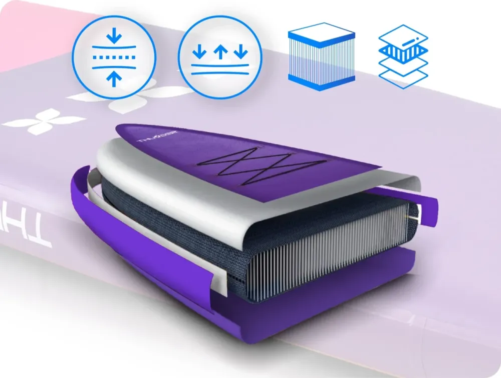 Надувна SUP дошка (Сапборд) THUNDER SHARPE 365 Київ - фото 9