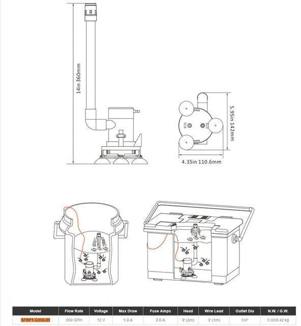 Аэратор Верт Для Внутренней Установки Seaflo Киев - изображение 2