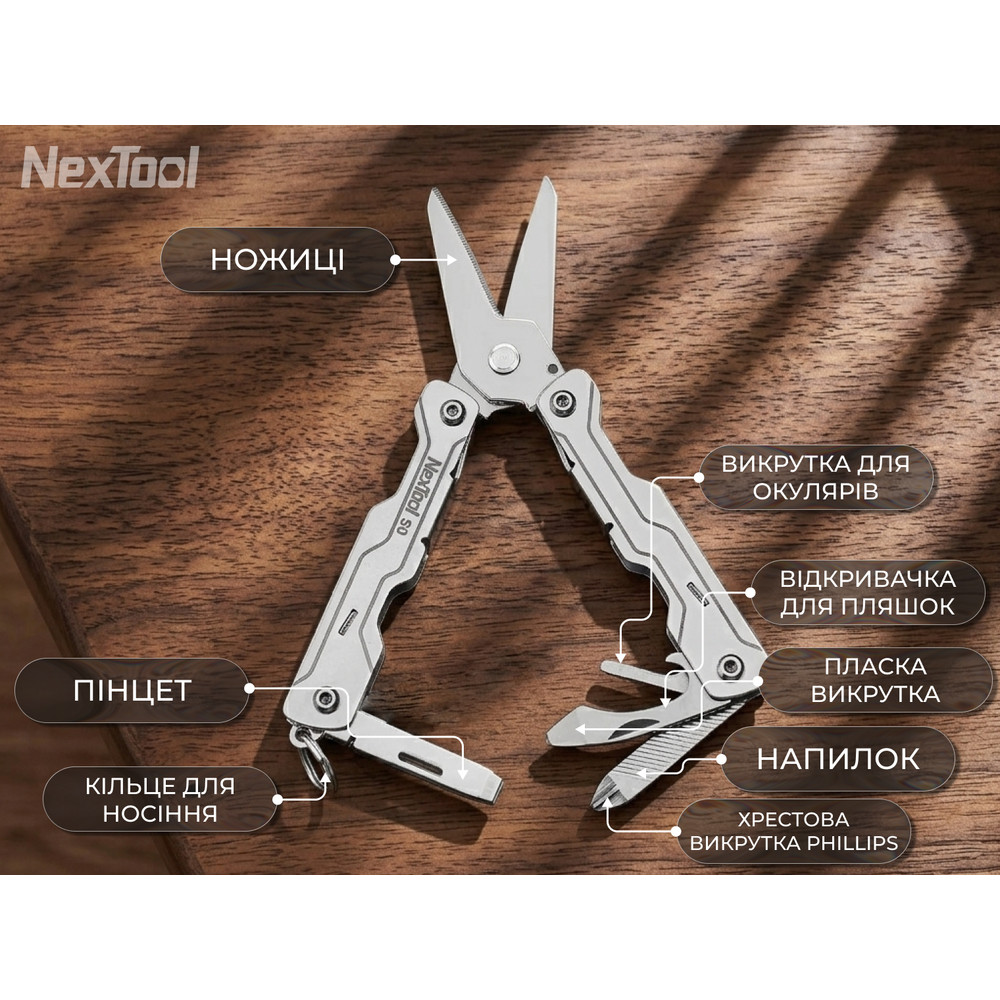 Мультитул NexTool Micro Sailor Scissors S0 Київ - фото 12