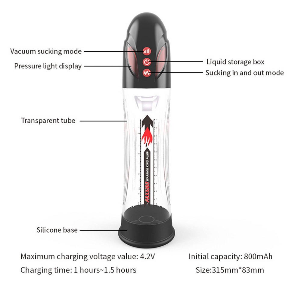 Водонепроницаемая, автоматическая вакуумная помпа с зарядкой от USB CANWIN Water Bath, P416AU Sex Aura Киев - изображение 9